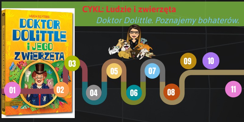 Dr Dolittle i jego zwierzęta- bohaterowie