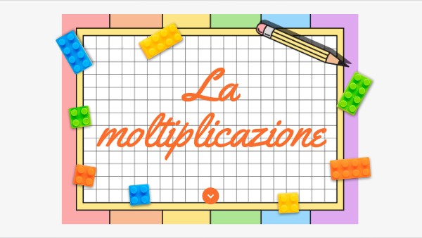 MOLTIPLICAZIONE | Genially