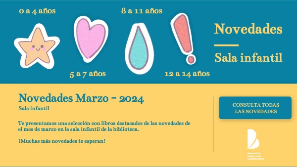 Novedades - Marzo 2024 | Genially