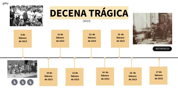 DECENA TRÁGICA