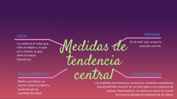 Cuantas Medidas De Tendencia Central Existen view.genially.com