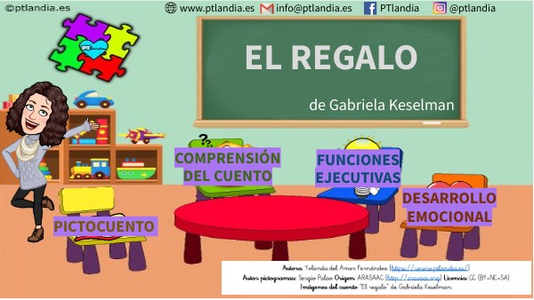 PROYECTO: EL REGALO | Genially
