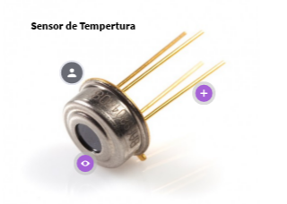 Sensor de Temperatura | Genially
