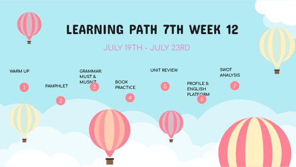 LEARNING PATH 7TH WEEK 12 2ND TRIM