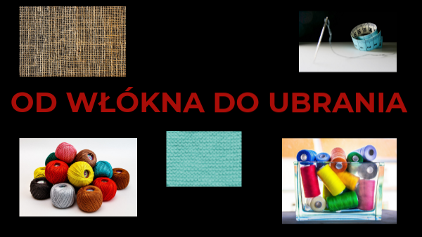 Od włókna do ubrania. | Genially