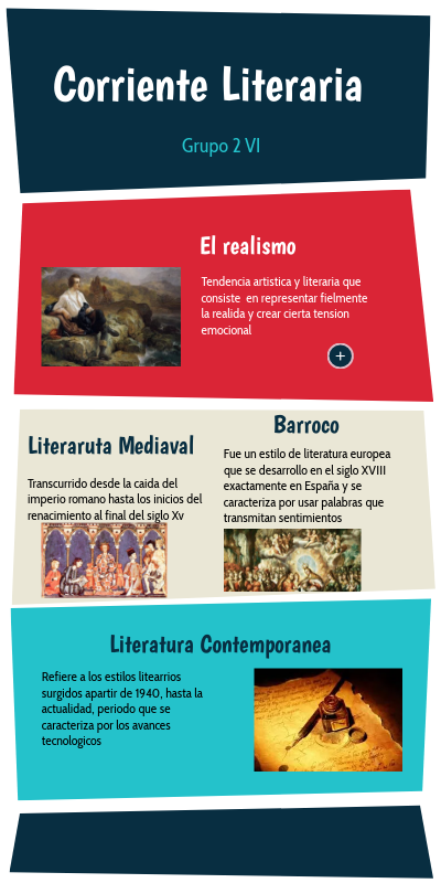 INFO RETRO | Genially