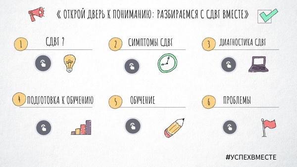 VISUAL THINKING CHECKLIST | Genially