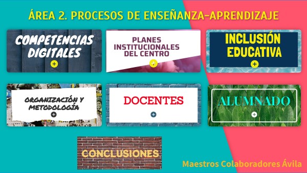 MODULO DE APLICACIÓN CODICE TIC | Genially