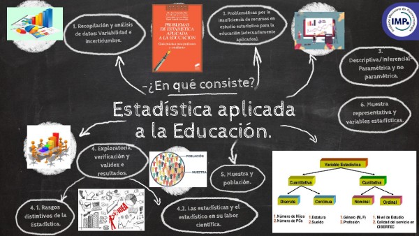 Concepto De Estadistica Aplicada A La Educacion