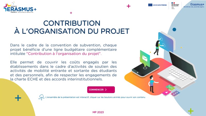 Contr. org. du projet 2023