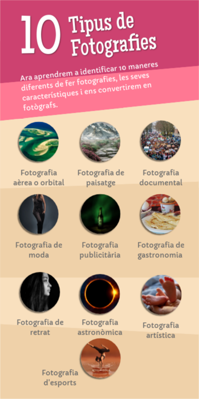 Clasificación De Fotografía | FOTOGRAFÍA REALISTA. Definición y