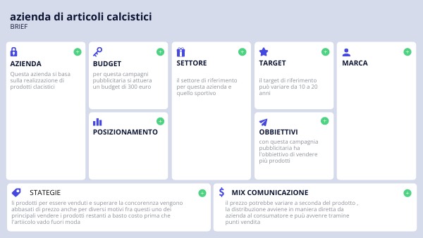 LEAN BUSINESS CANVAS | Genially
