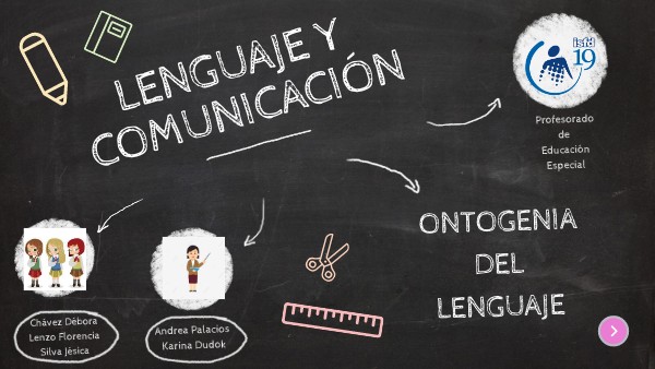 LENGUAJE Y COMUNICACIÓN | Genially