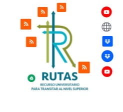 Test Rutas | Genially