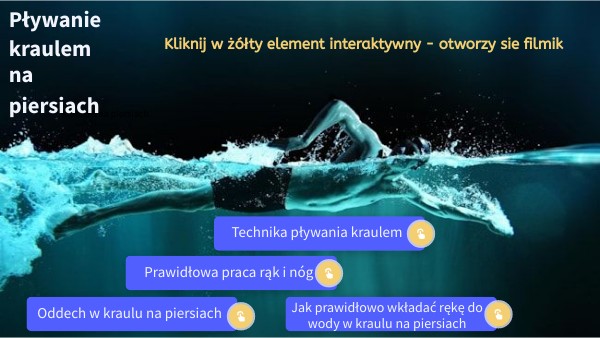 Doskonalenie Pływania Kraulem Na Piersiach Konspekt
