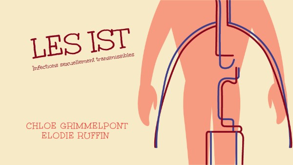 ist