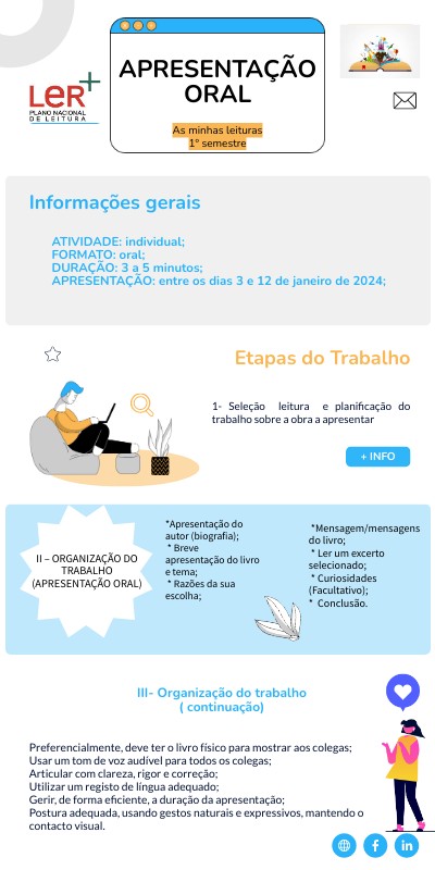 Apresentação oral | Genially