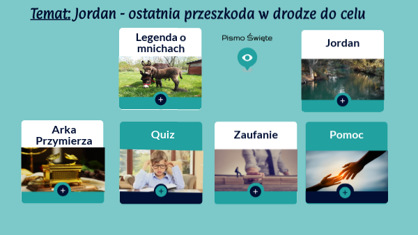 Jordan - ostatnia przeszkoda w drodze do celu | Genially