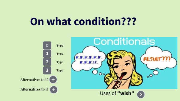 Conditionals+ wish | Genially