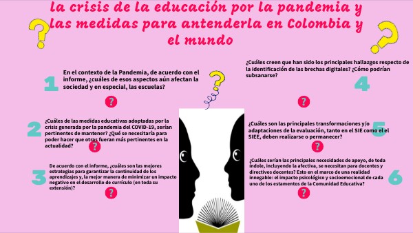 INFOGRAFIA CRISIS DE LA EDUCACION | Genially