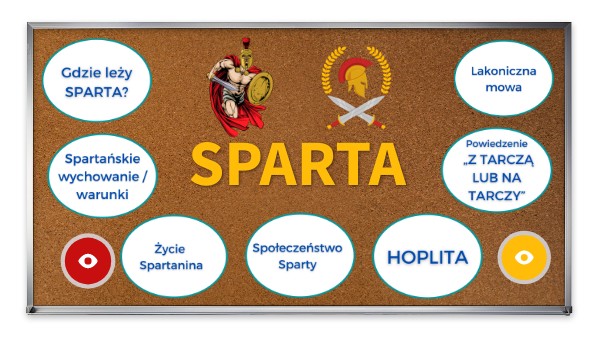 Sparta - klasa 5 | Genially