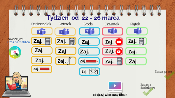Sprawdzian 3 Kl Tygodniowy Juka Co To Jest Tecza Plan tygodniowy klasa 3a czwartek | Genially