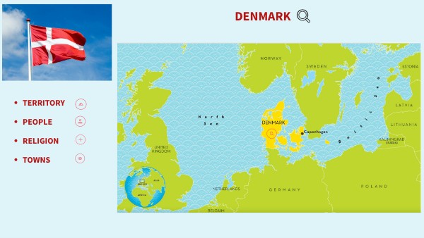 Denmark | Genially