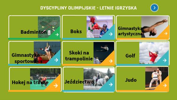 Igrzyska Olimpijskie 2023 Dyscypliny - Dyscypliny olimpijskie- letnie igrzyska