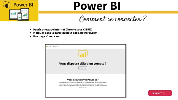 POwer BI connection | Genially