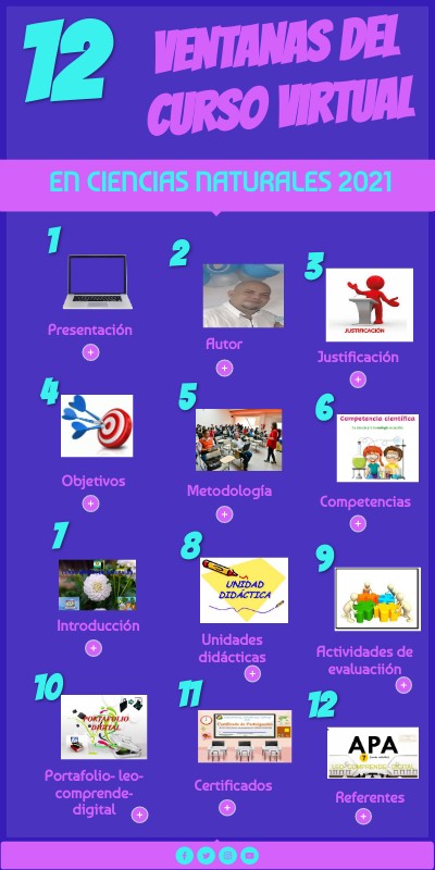 curso virtual | Genially