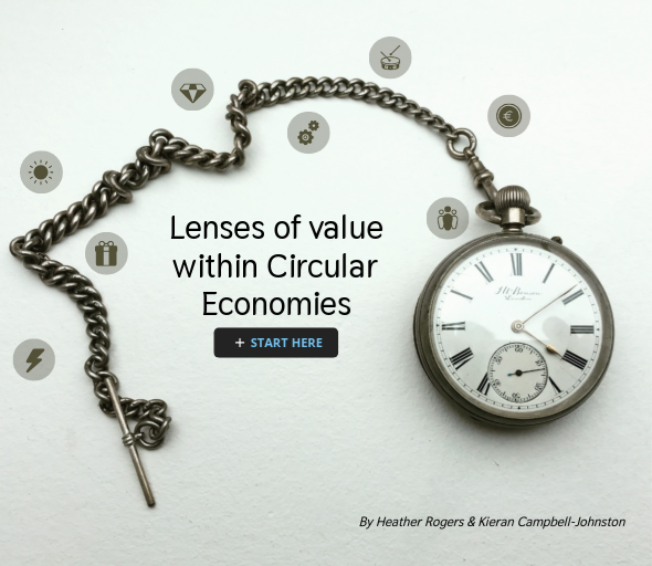 Value within the circular economy