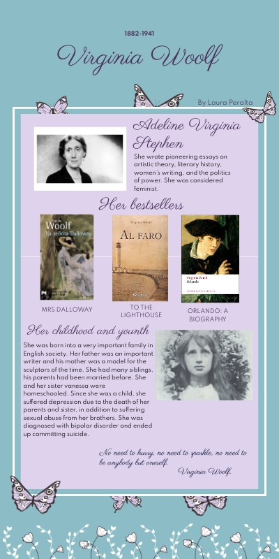 Virginia Woolf | Genially