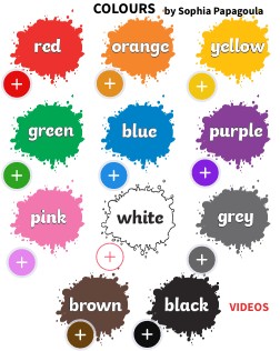 Interactive image_Colours | Genially