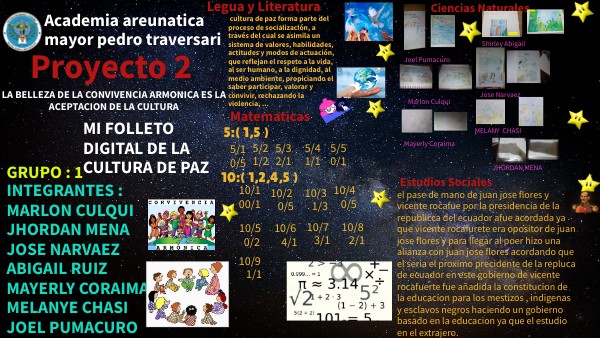 proyecto 202020202020 | Genially
