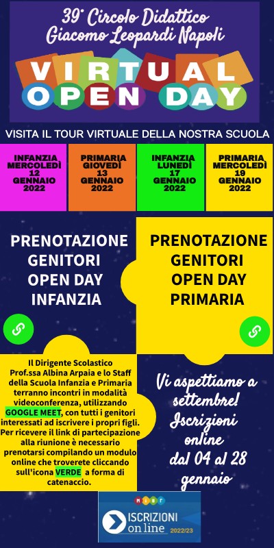 OPEN DAY 2022 - 39° CD G. LEOPARDI NAPOLI | Genially