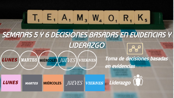 Guía de actividades semana 3 | Genially