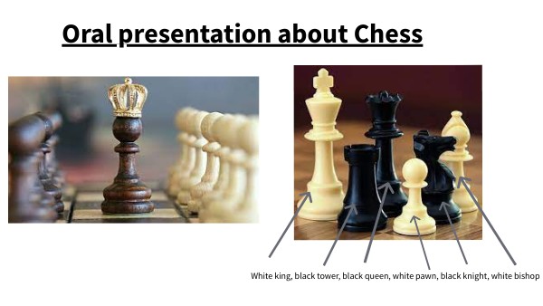 Presentation on Chess