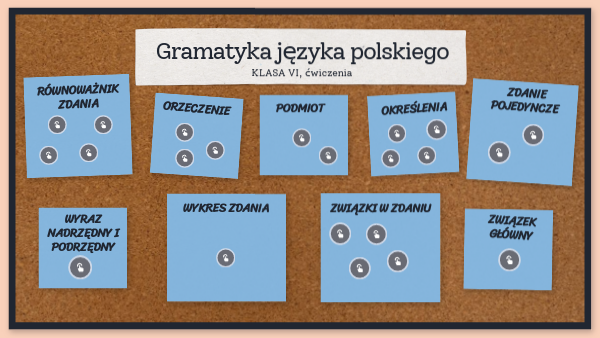 Gramatyka języka polskiego | Genially