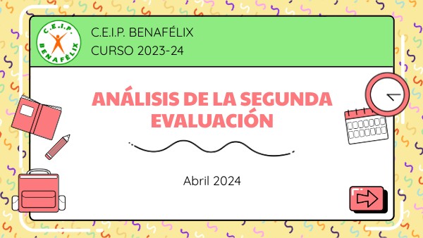 Análisis 2ª eval 23-24 | Genially