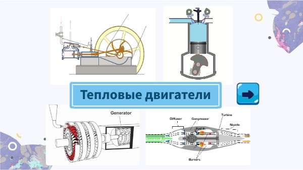 Тепловые двигатели