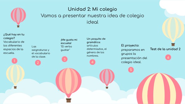 unidad 2: Mi colegio