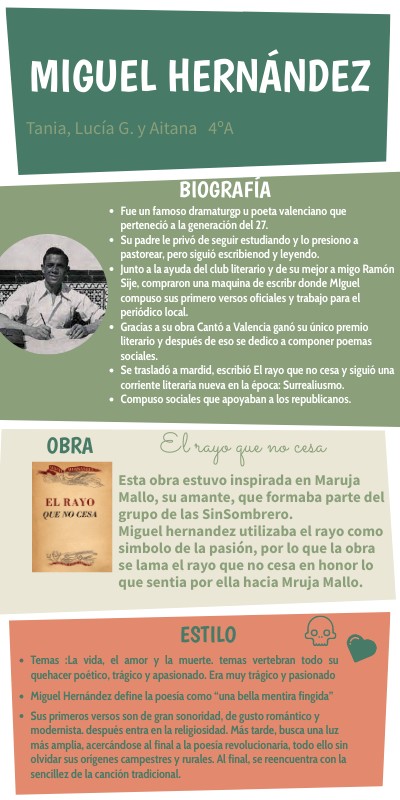 INFO RETRO | Genially