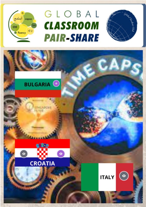 Time Capsule | Genially