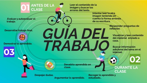 La importancia de la escritura. | Genially