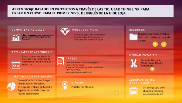 Aprendizaje Basado en Proyectos a través de las TIC.