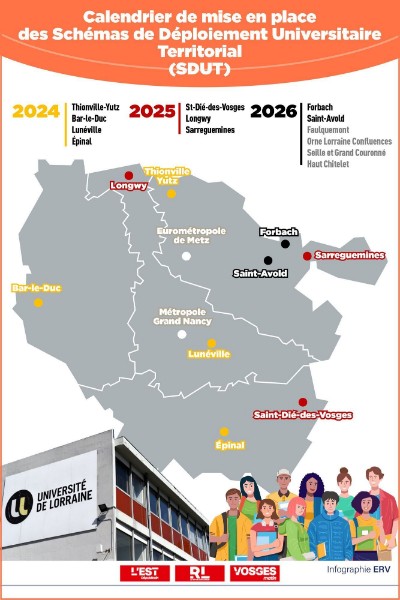 Calendrier SDUT | Genially