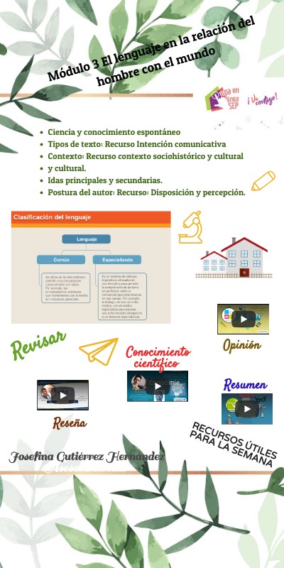 Introducción al módulo 3 | Genially