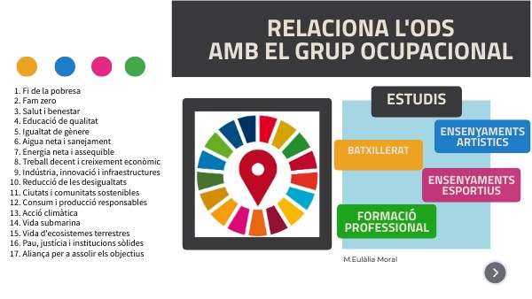 RELACIÓ ODS ESTUDIS | Genially