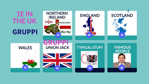 GRUPPI LAVORO THE UK