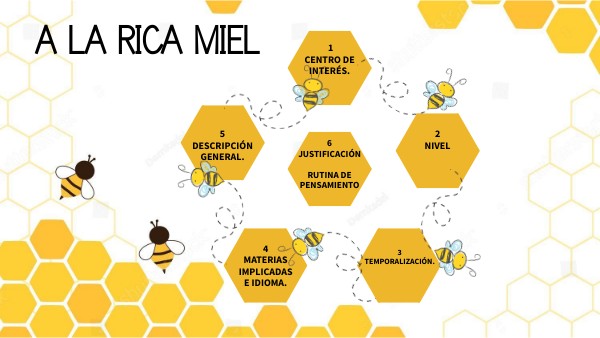 A LA RICA MIEL